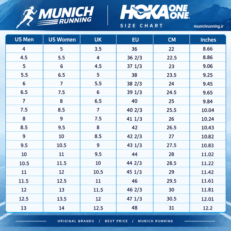 کتانی پیاده روی هوکا مدل کلیفتون ۱۰- Hoka Clifton 10- 116203۱WWH